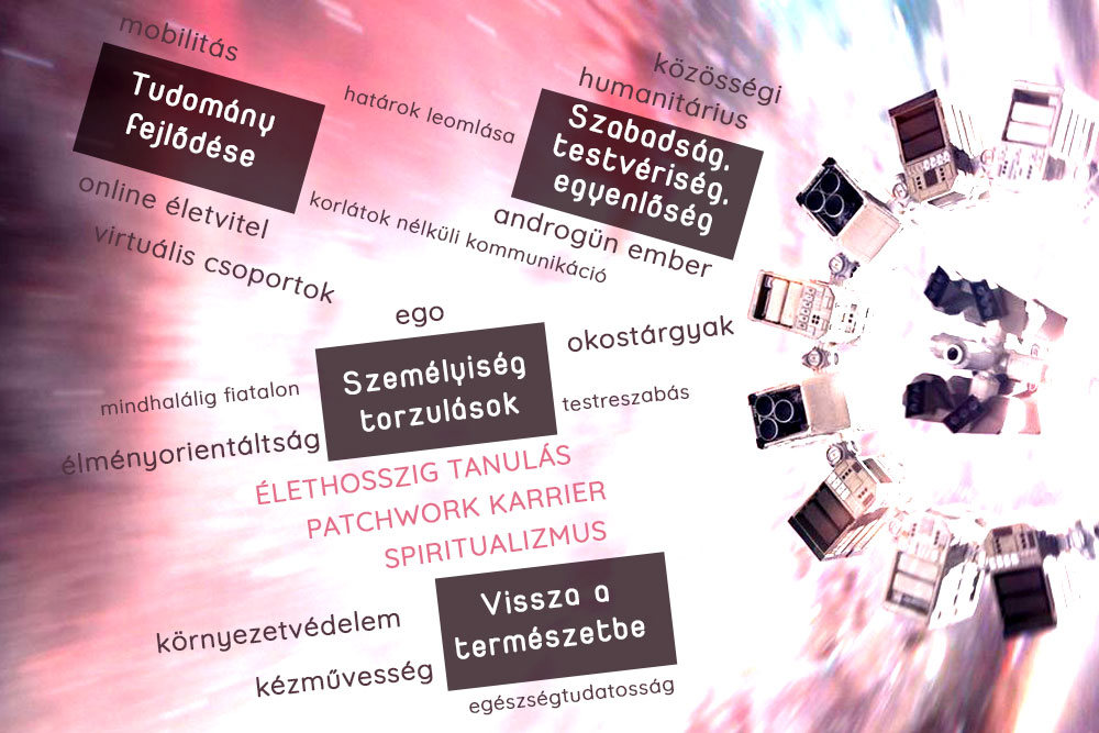 Vízöntő-korszak_trendek_összefüggések
